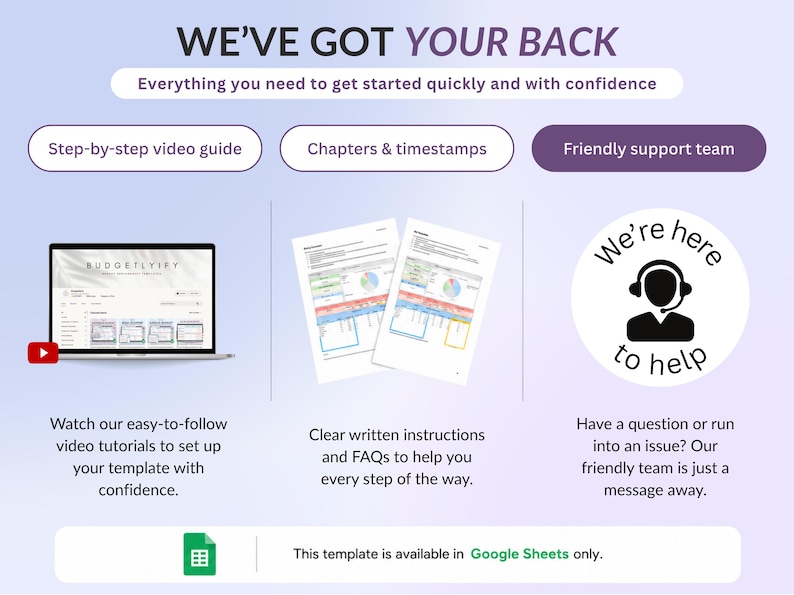 May include: An informational graphic titled WE'VE GOT YOUR BACK. It features three sections: a laptop displaying a video guide, two pages of written instructions, and a circular icon of a headset with the text We're here to help. A Google Sheets logo is at the bottom.