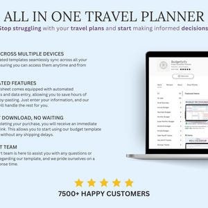 May include: A laptop displays a travel planner interface with the text "ALL IN ONE TRAVEL PLANNER." The screen shows a spreadsheet with budget categories. The image also includes the text "7500+ HAPPY CUSTOMERS."