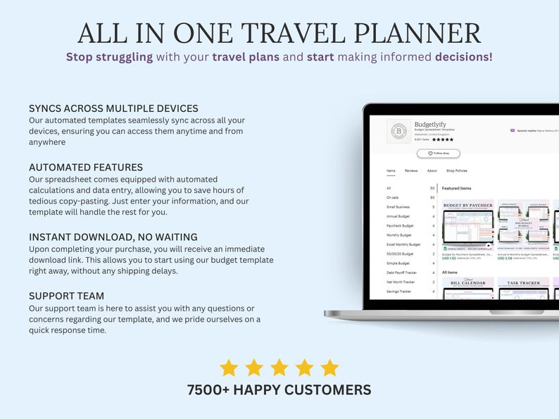 May include: A laptop displays a travel planner interface with the text "ALL IN ONE TRAVEL PLANNER." The screen shows a spreadsheet with budget categories. The image also includes the text "7500+ HAPPY CUSTOMERS."