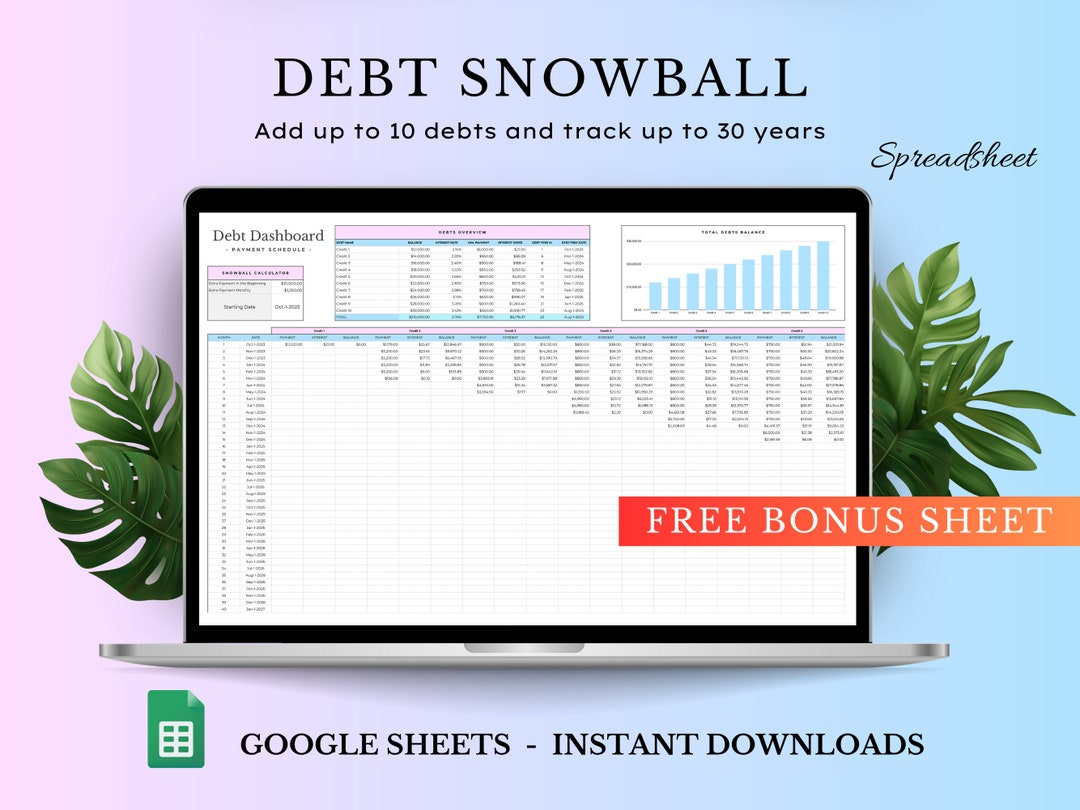Debt Snowball Spreadsheet Template for Google Sheets Debt Etsy Debt Snowball Spreadsheet Template for Google Sheets Debt Etsy
