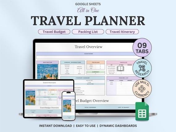 Travel Planner Google Sheets Travel Itinerary Digital Travel Budget Spreadsheet Road Trip Planner Vacation Holiday Organizer Packing List
