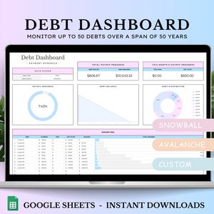 Debt Payoff Tracker, Google Sheets Budget Template, Debt Repayment Spreadsheet, Debt Snowball Calculator, Debt Avalanche, Financial Planner