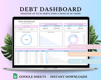 Debt Payoff Tracker, Google Sheets Budget Template, Debt Repayment Spreadsheet, Debt Snowball Calculator, Debt Avalanche, Debt Tracker