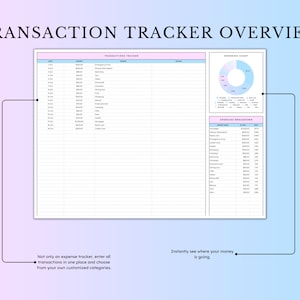May include: A pink and blue printable transaction tracker with a chart and a breakdown of spending. The tracker includes sections for date, amount, and category. The chart shows a pie chart with different spending categories. The breakdown shows a list of spending categories with their corresponding amounts.