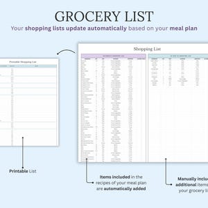 May include: A digital grocery list template with the title "GROCERY LIST" at the top. The text "Your shopping lists update automatically based on your meal plan" is below the title. The image shows a printable list and a shopping list with automatically added items and space for manual additions.