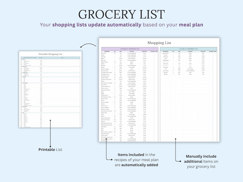 May include: A digital grocery list template with the title "GROCERY LIST" at the top. The text "Your shopping lists update automatically based on your meal plan" is below the title. The image shows a printable list and a shopping list with automatically added items and space for manual additions.