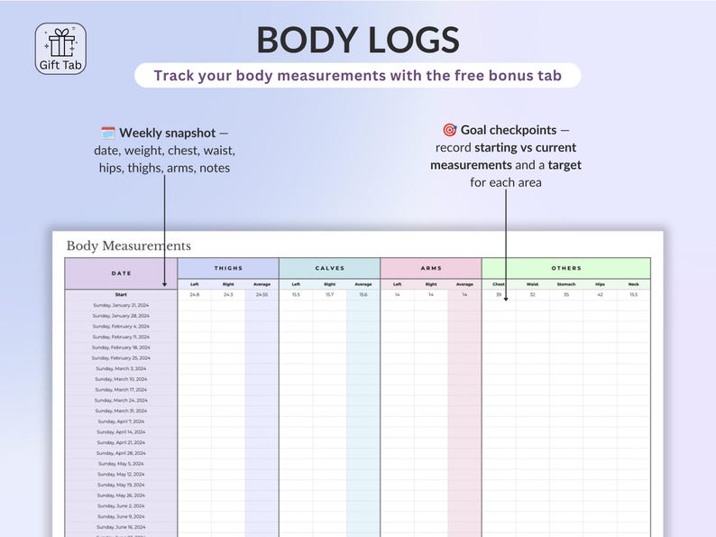 May include: A digital body measurement log template featuring a table with columns for date, thighs, calves, arms, and other body areas. The layout includes text labels for weekly snapshots and goal checkpoints to track weight and body measurements.