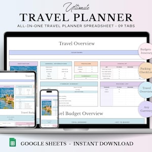 Travel Planner Google Sheets Travel Itinerary Digital Travel Budget Spreadsheet Road Trip Planner Vacation Holiday Organizer Packing List