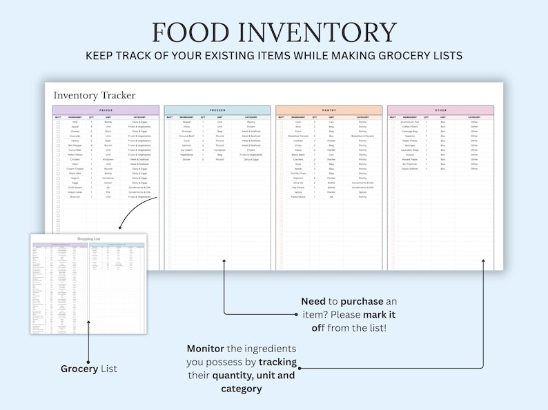 Smart Pantry Inventory Tracker Spreadsheet Google Sheets Food Inventory ...