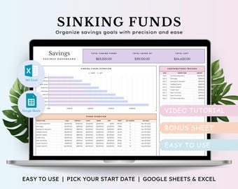 Sinking Funds Tracker Budget Spreadsheet Template for Google Sheets & Excel, Excel Savings Tracker, Financial Planner, Excel Template