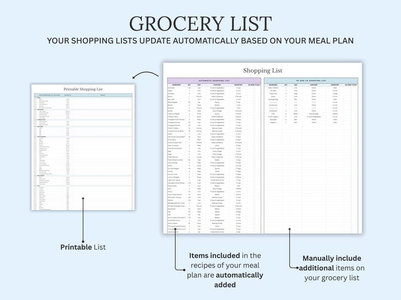 Smart Pantry Inventory Tracker Spreadsheet Google Sheets Food Inventory ...