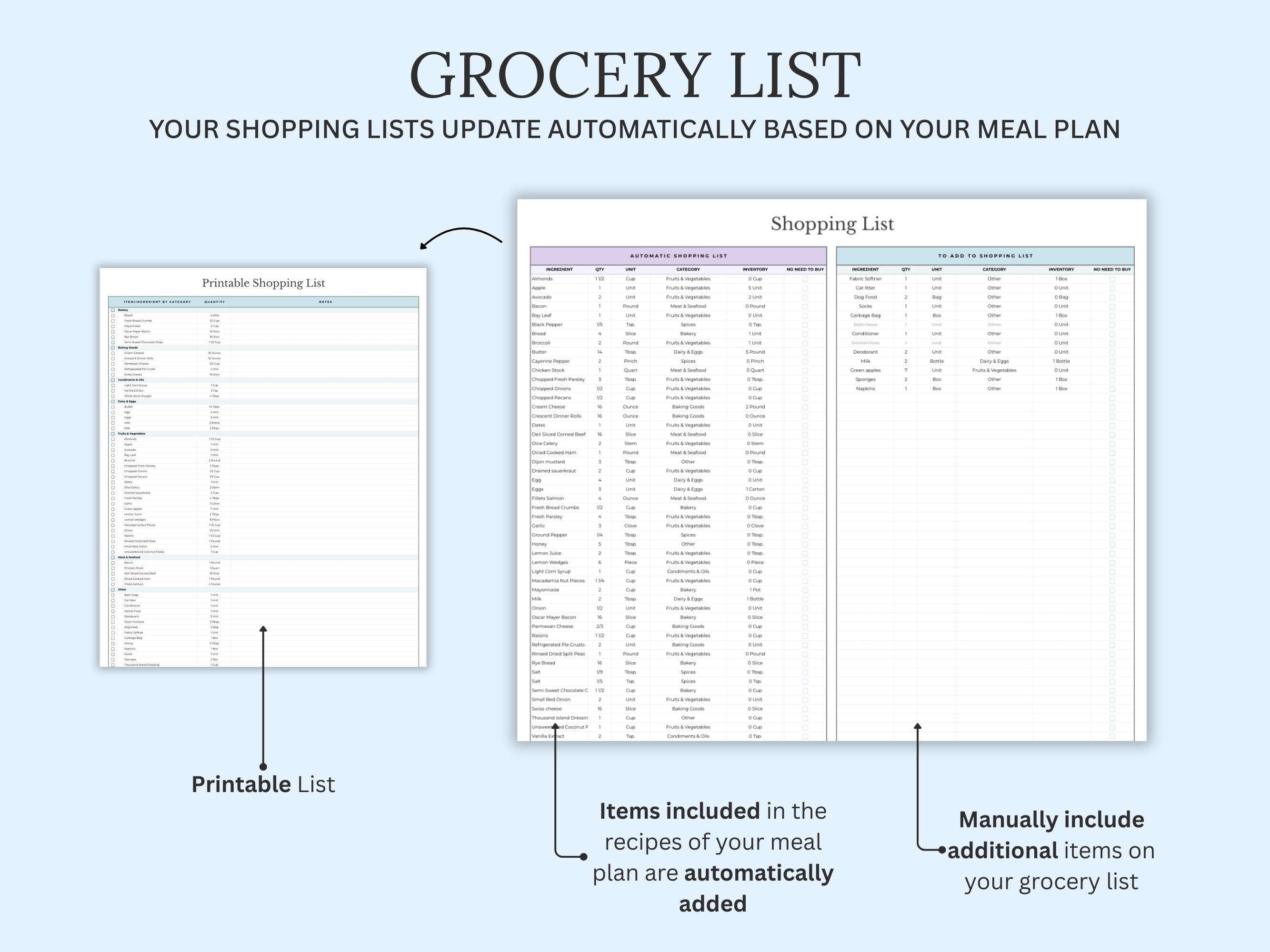 catering inventory checklist google sheets food... Smart Pantry Inventory Tracker Spreadsheet Google Sheets Food Inventory ...