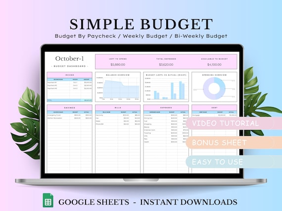 Budget Planner Spreadsheet, Google Sheets Budget Template, Monthly Budget Spreadsheet, Paycheck Budget, Budget By Paycheck, Biweekly Budget