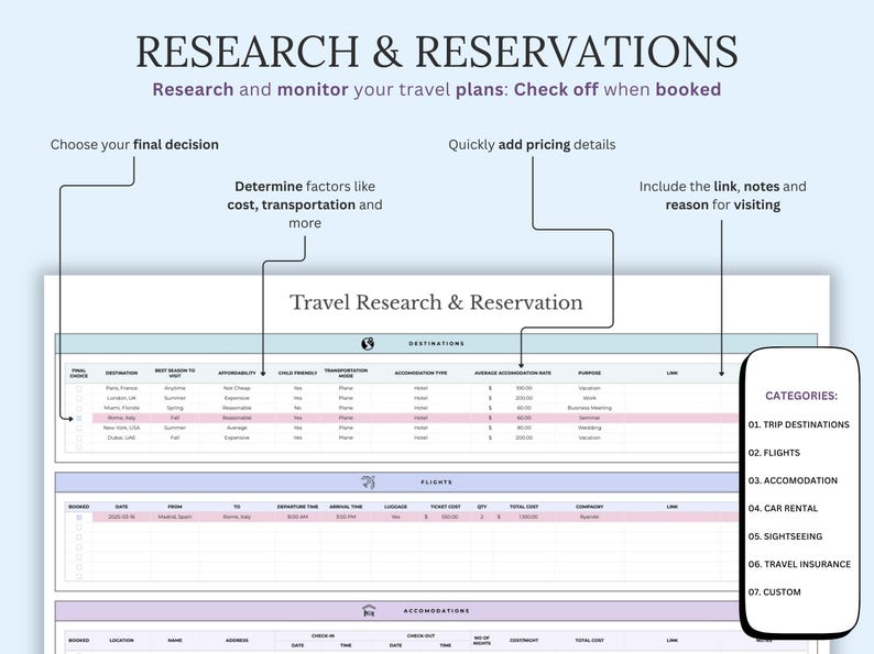 May include: A digital travel research and reservation planner with a light blue and purple color scheme. The document includes sections for destinations, flights, and accommodations, with prompts for adding details and links. Text includes "Research & Reservations" and "Travel Research & Reservation."
