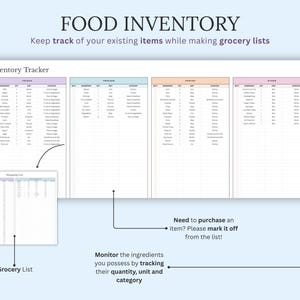 May include: A food inventory tracker with the title "FOOD INVENTORY" and the text "Keep track of your existing items while making grocery lists." The tracker includes sections for freezer, fridge, pantry, and spices, with a shopping list.