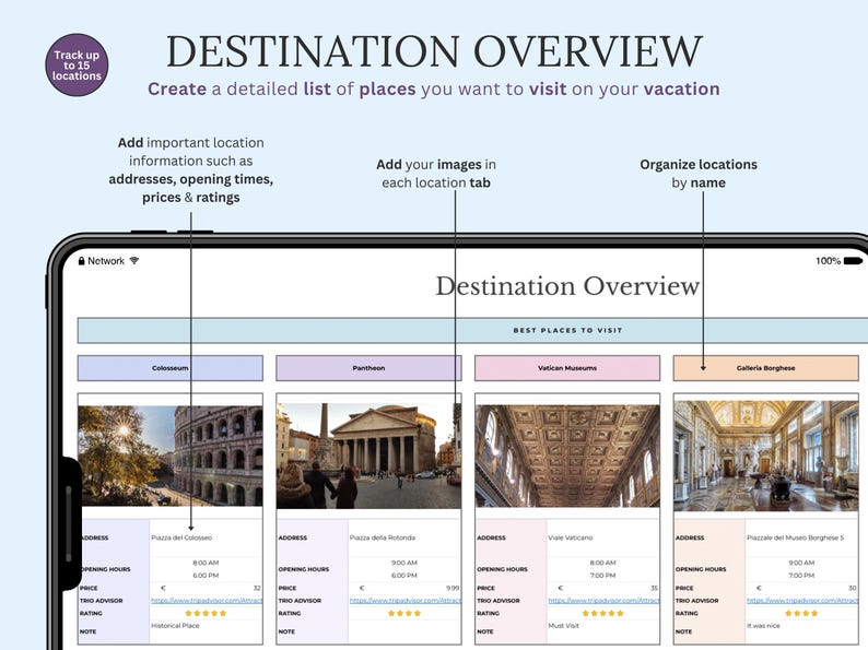 May include: A digital interface displaying a "Destination Overview" for travel planning. The screen shows a list of places with images, addresses, opening hours, prices, and ratings. The text includes "Create a detailed list of places you want to visit on your vacation."