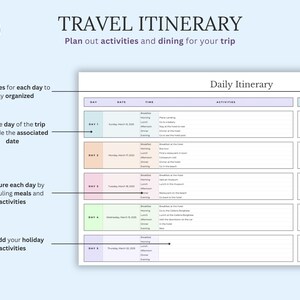 May include: A printable travel itinerary template with a light blue background. The document is titled "TRAVEL ITINERARY" and includes sections for daily activities, dates, and notes. The template allows planning for up to 60 days.