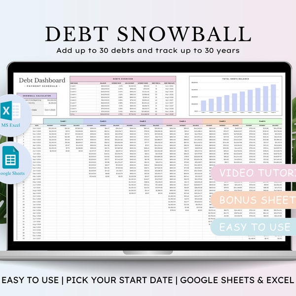 Debt Snowball Calculator, Google Sheets Budget Template, Excel Spreadsheet, Debt Tracker, Debt Payoff Tracker, Debt Repayment Tracker