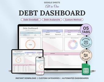 Debt Payoff Tracker, Debt Snowball Calculator, Debt Avalanche, Google Sheets Budget Template, Debt Tracker, Debt Repayment Tracker