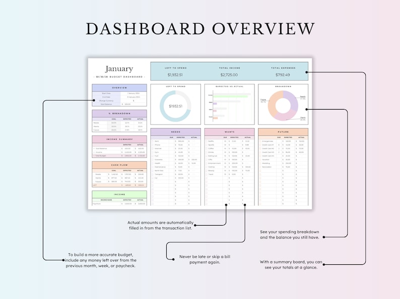 50/30/20 Budget Spreadsheet - A versatile Google Sheets Budget Template for monthly budgeting, paycheck tracking, and biweekly planning. Includes options for 70/20/10 budgeting, helping you manage finances efficiently with customizable categories