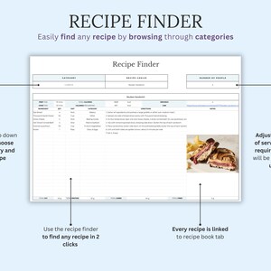 May include: A digital recipe finder interface with the title "Recipe Finder" at the top. The interface allows users to browse recipes by category and adjust serving sizes. A photo of a sandwich and fries is included. Text on the interface says "Easily find any recipe by browsing through categories."