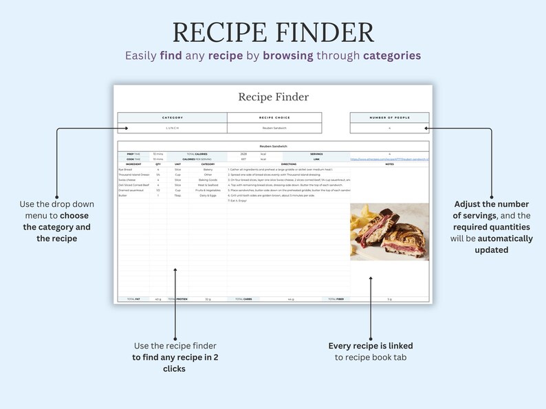 May include: A digital recipe finder interface with the title "Recipe Finder" at the top. The interface allows users to browse recipes by category and adjust serving sizes. A photo of a sandwich and fries is included. Text on the interface says "Easily find any recipe by browsing through categories."