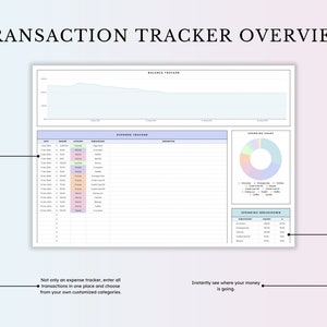 50/30/20 Budget Spreadsheet - A versatile Google Sheets Budget Template for monthly budgeting, paycheck tracking, and biweekly planning. Includes options for 70/20/10 budgeting, helping you manage finances efficiently with customizable categories