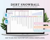 Debt Snowball Calculator, Google Sheets Budget Template, Excel Spreadsheet, Debt Tracker, Debt Payoff Tracker, Debt Repayment Tracker