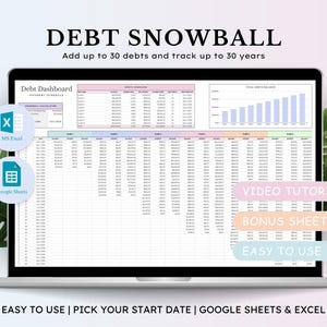 Schuldensneeuwbalcalculator, Google Spreadsheets-begrotingssjabloon, Excel-spreadsheet, Schuldtracker, Schuldafbetalingstracker, Tracking schuldaflossing