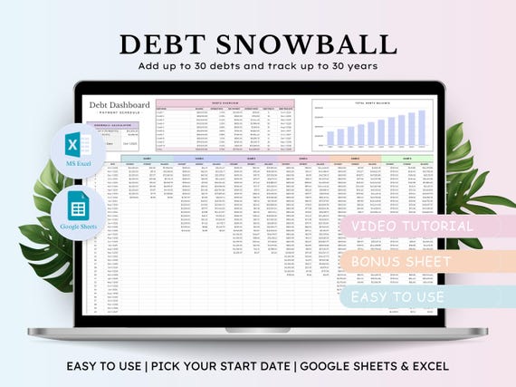 Debt Snowball Calculator, Google Sheets Budget Template, Excel Spreadsheet, Debt Tracker, Debt Payoff Tracker, Debt Repayment Tracker