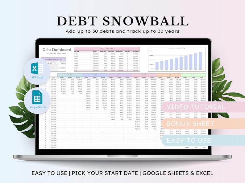 Debt Snowball Calculator Google Sheets template displayed on a laptop screen with a sleek and user-friendly design, showing colorful tables for managing debt payments effectively.