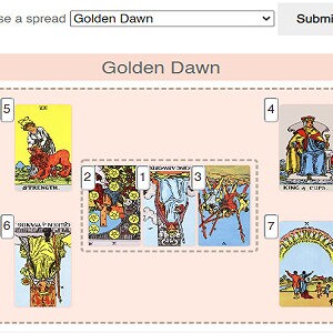May include: A tarot card spread known as the Golden Dawn, with 15 cards arranged in a particular pattern. The cards are from a traditional Rider-Waite deck, and include the Emperor, Strength, King of Cups, and The Chariot.