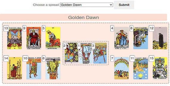 Tarot Spreads Plugin, Tarot website, Tarot Readings Plugin, Tarot Readings, Tarot Cards Wordpress Plugin, Magic Plugin, Astrology Plugin