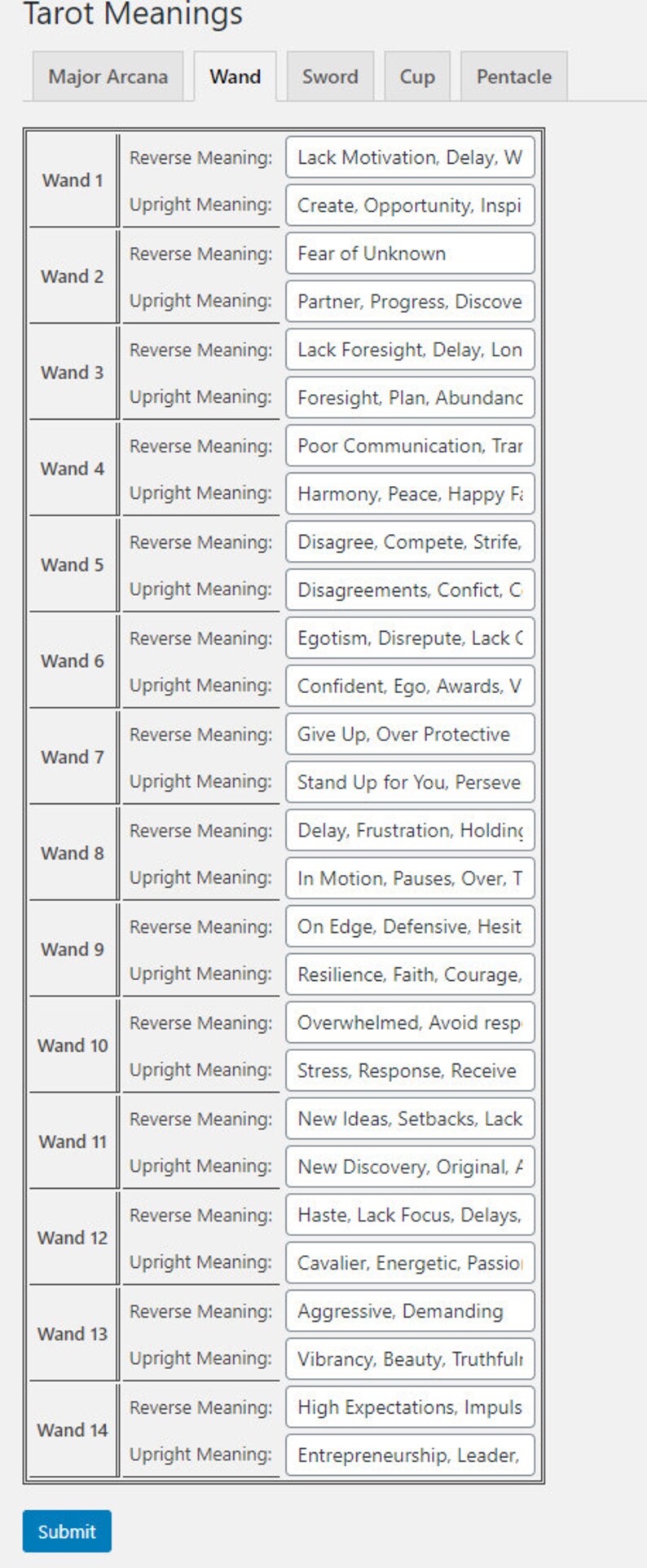 May include: A table with a list of tarot card meanings for the Wand suit. The table includes the card number, upright meaning, and reversed meaning for each card.