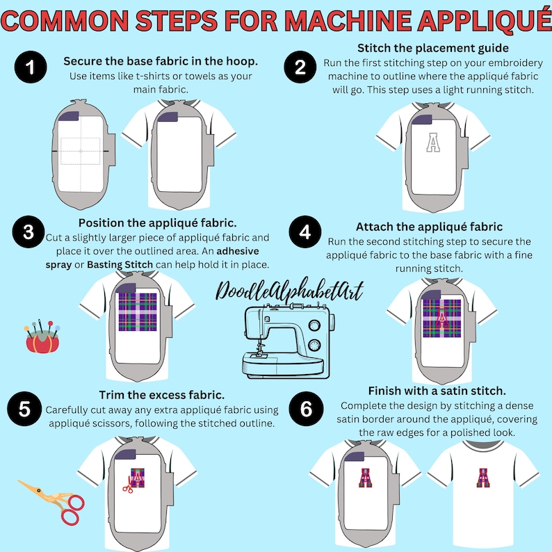 Common Steps for Machine Applique Embroidery