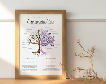 Chiropractic Tree Art Print for Holistic Healing and Wellness Decor | Chiropractic Poster