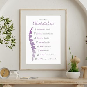 Benefits of Chiropractic Care | Chiropractic Poster | Spinal Wall Print