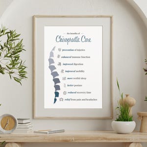 Benefits of Chiropractic Care | Chiropractic Poster | Spinal Wall Print