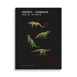Iguanodon Dinosaur Evolution Canvas | 1830-2020 Paleontology History | Classified Dossier | Dark Academia Wall Art | Luxuary Science Decor