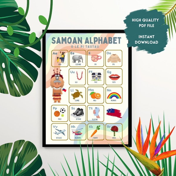 Samoan Alphabet Wall Poster - Digital File Only