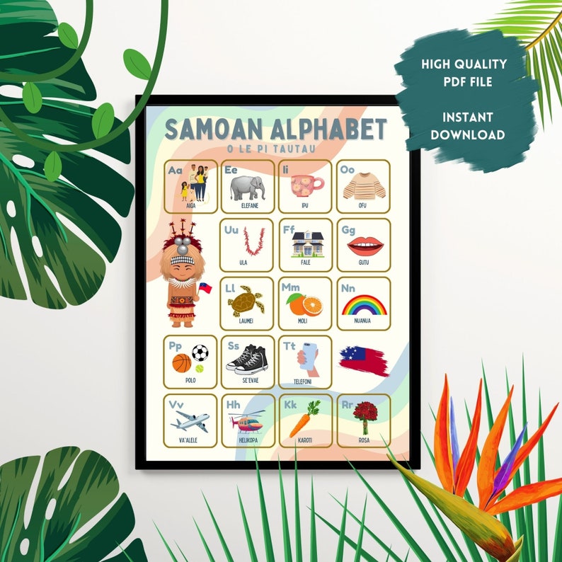 Samoan Alphabet Wall Poster Digital File Only Etsy