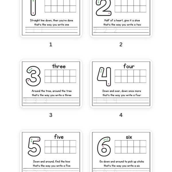 Práctica numérica del 1 al 10 Tapete de plastilina para actividades de educación en el hogar Preescolar Jardín de infantes Actividad Montessori Charlotte Mason