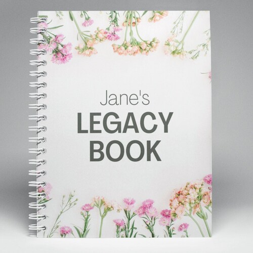 Women's Dementia Memory Book Editable Template for Canva Etsy