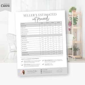 May include: A white document titled "SELLER'S ESTIMATED net proceeds" with a table detailing pre-sale and closing costs. The document includes the text "HOW WE MAXIMIZE YOUR PROFIT" and the name "OLIVIA Hudson".