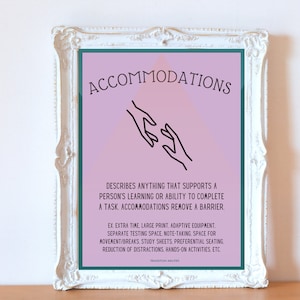 Accommodations Poster | Neurodiversity Acceptance & Disability Awareness | Special Education Teacher Classroom Bulletin Board Work Office