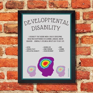 Developmental Disability Poster | Neurodiversity Acceptance & Disability Awareness | ADHD Autism Down Syndrome Cerebral Palsy Special Ed