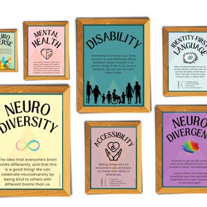 May include: A set of eight framed posters with different colours and designs. The posters are about neurodiversity, mental health, disability, identity-first language, accessibility, and neurodivergent. The posters have text and illustrations.