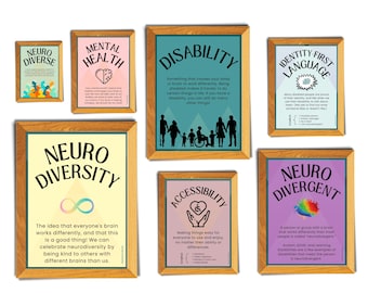 May include: A set of eight framed posters with different colors and designs. The posters are about neurodiversity, mental health, disability, identity-first language, accessibility, and neurodivergent. The posters have text and illustrations.