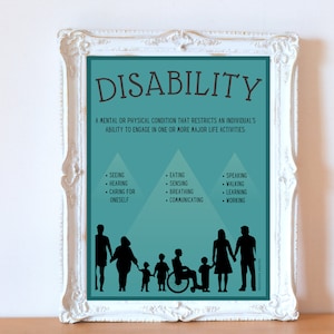 Disability Poster  | Neurodiversity Acceptance & Disability Awareness | Teacher | Classroom Decor Bulletin Board