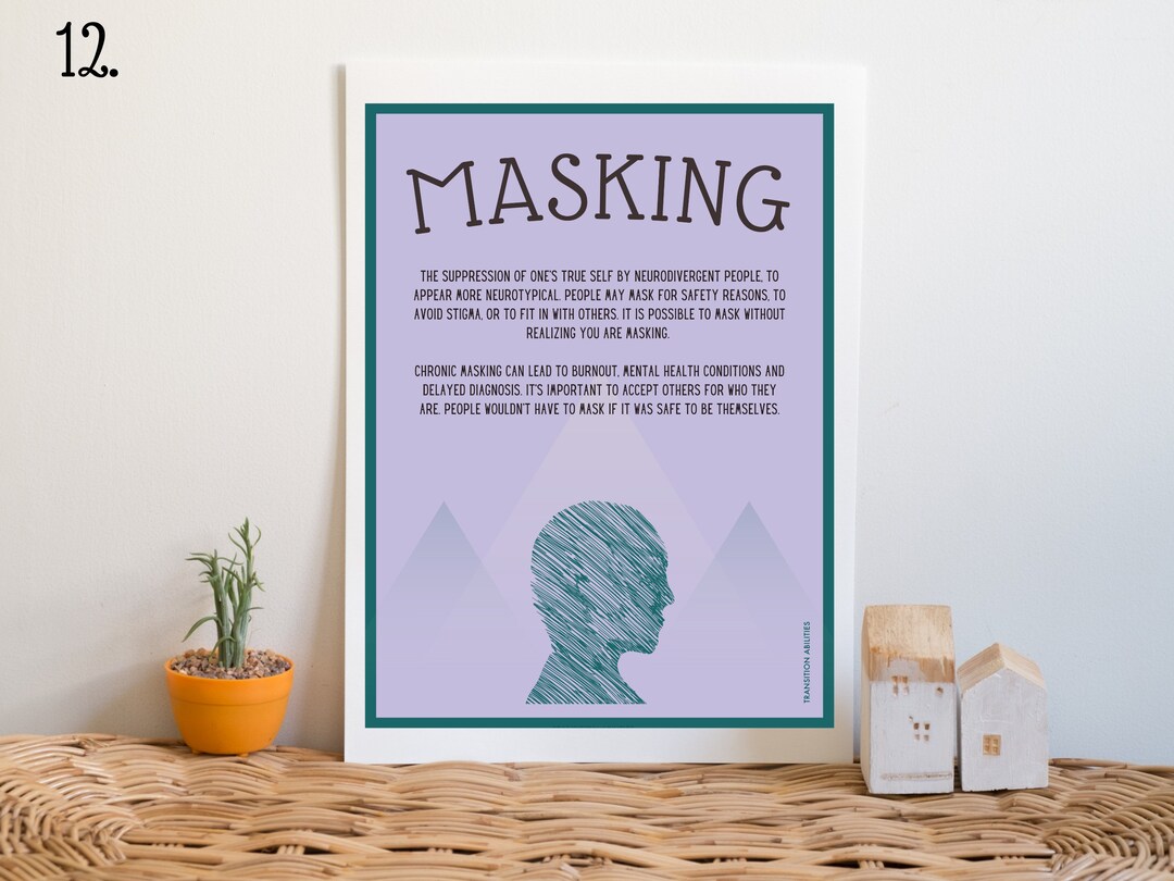 Masking Definition Poster Neurodiversity Acceptance & Etsy Canada